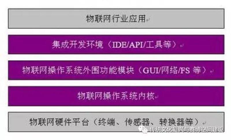 智能网关,智能家居的未来之钥